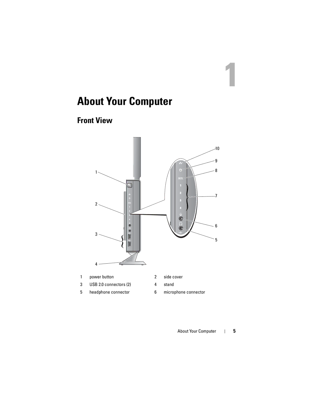 Dell DC01T specifications About Your Computer, Front View 