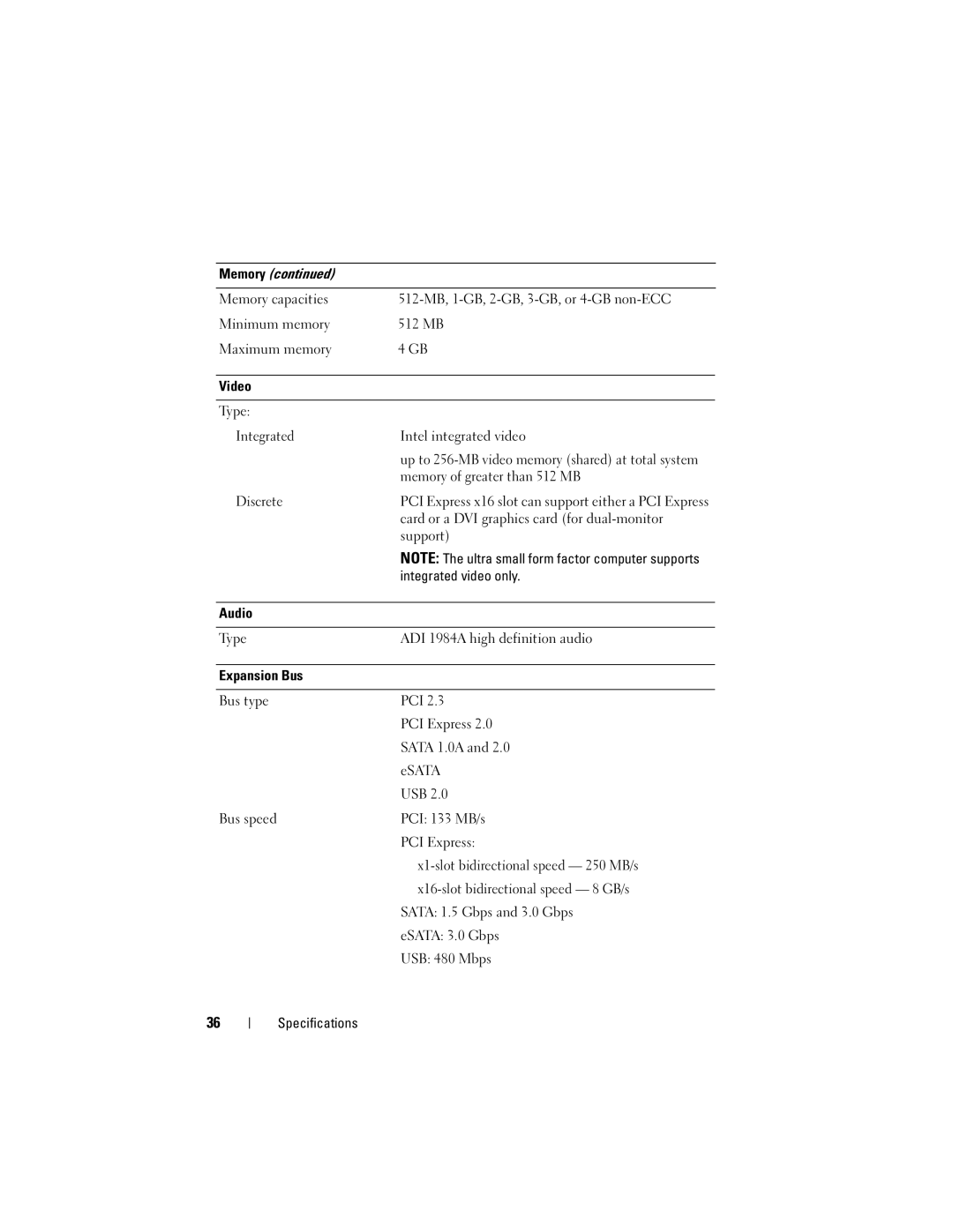 Dell DCCY, H698D, DCTR, DCNE specifications Memory of greater than 512 MB 