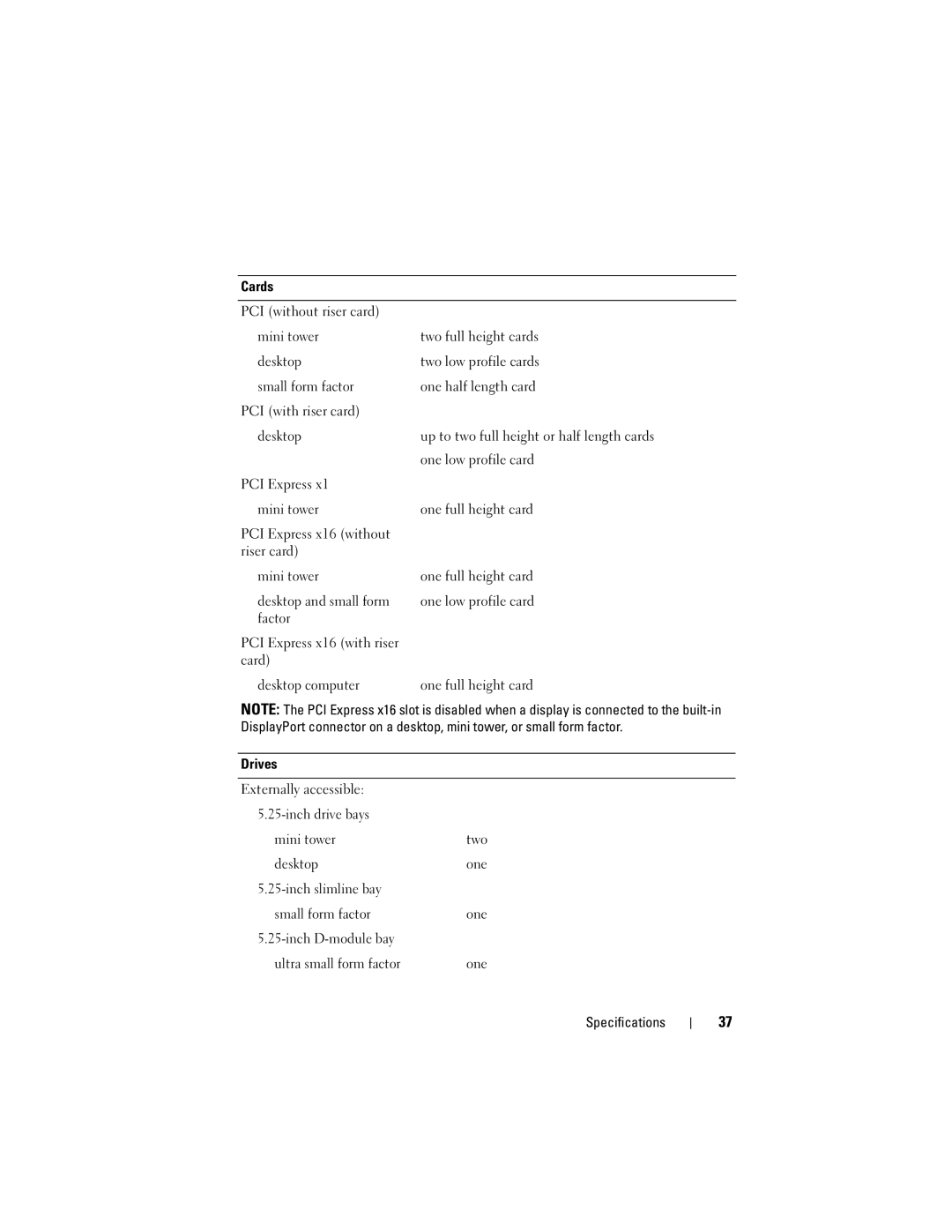 Dell H698D, DCCY, DCTR, DCNE specifications One low profile card 