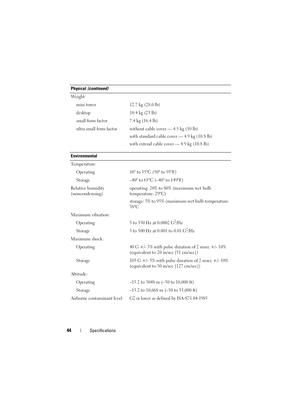 Dell DCCY, H698D, DCTR, DCNE specifications 38C 