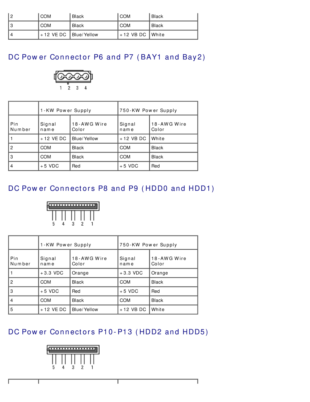 Dell DCDO, 710 H2C service manual DC Power Connector P6 and P7 BAY1 and Bay2, DC Power Connectors P8 and P9 HDD0 and HDD1 
