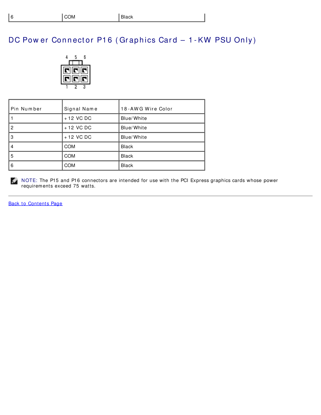 Dell DCDO, 710 H2C service manual DC Power Connector P16 Graphics Card 1-KW PSU Only 