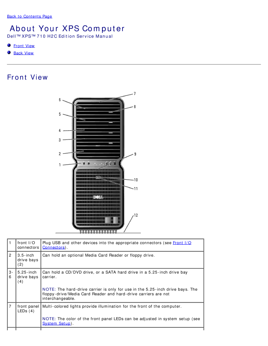 Dell DCDO, 710 H2C service manual About Your XPS Computer, Front View 