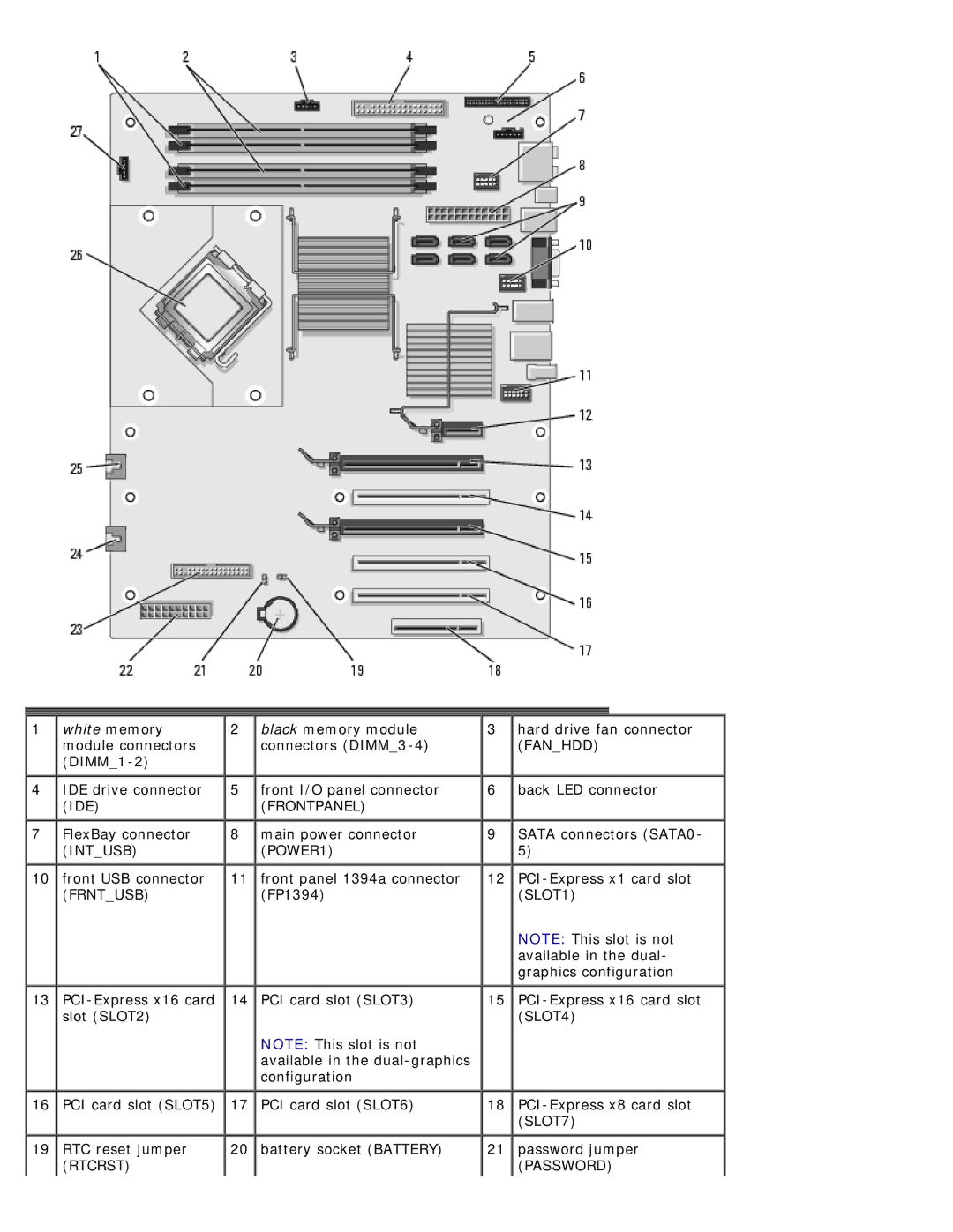 Dell 710 H2C, DCDO service manual White memory 