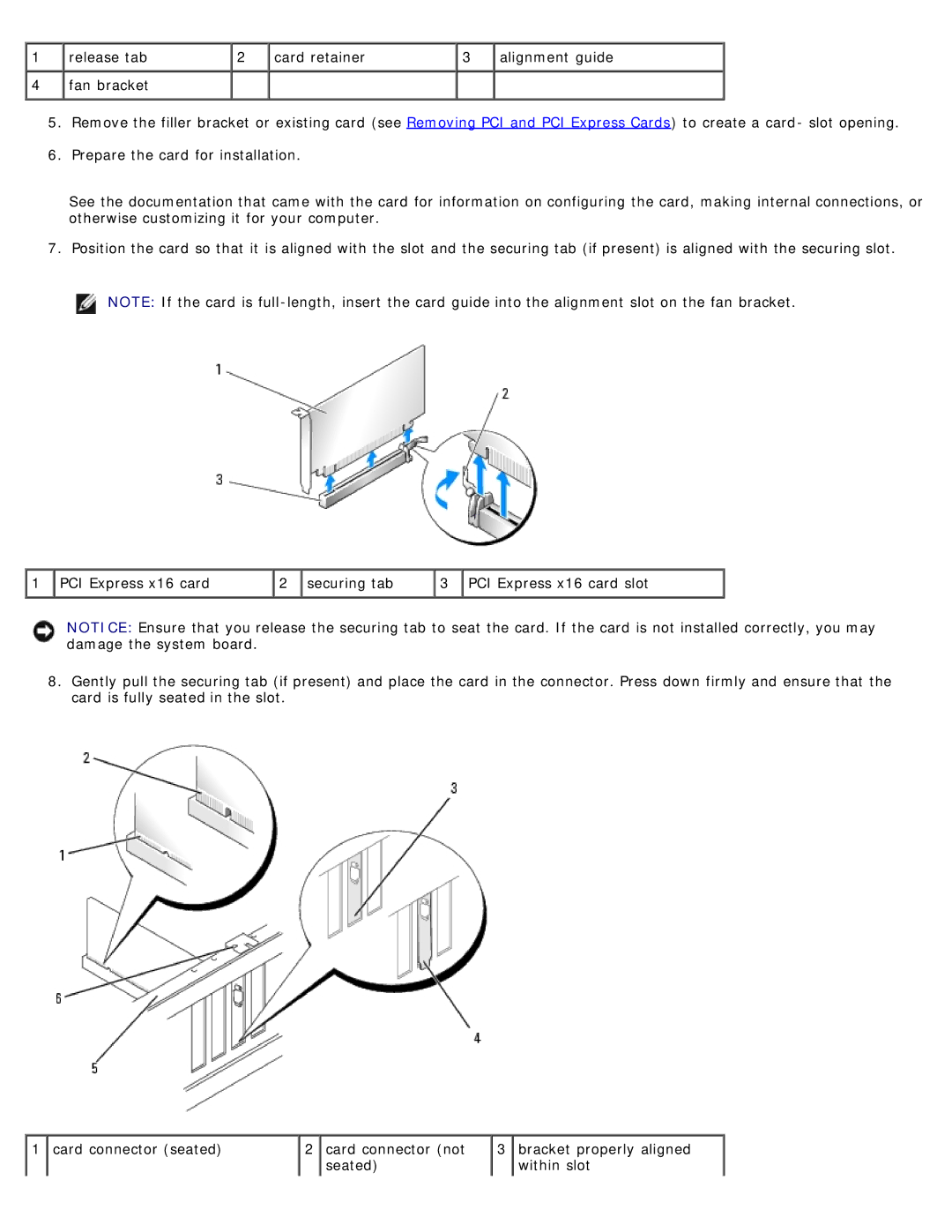 Dell 710 H2C, DCDO service manual Release tab Card retainer 