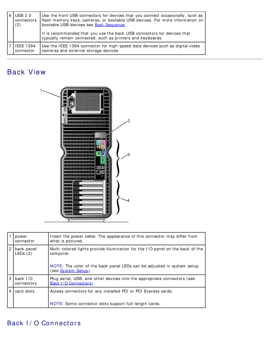 Dell DCDO, 710 H2C service manual Back View, Back I/O Connectors 