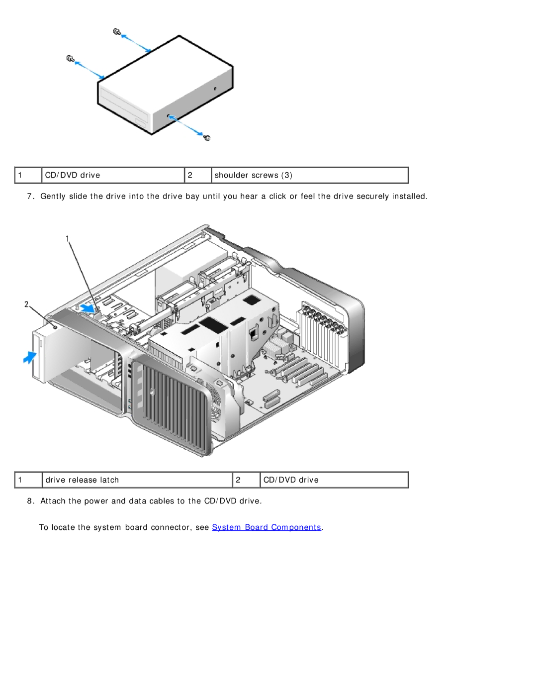 Dell 710 H2C, DCDO service manual Drive release latch CD/DVD drive 