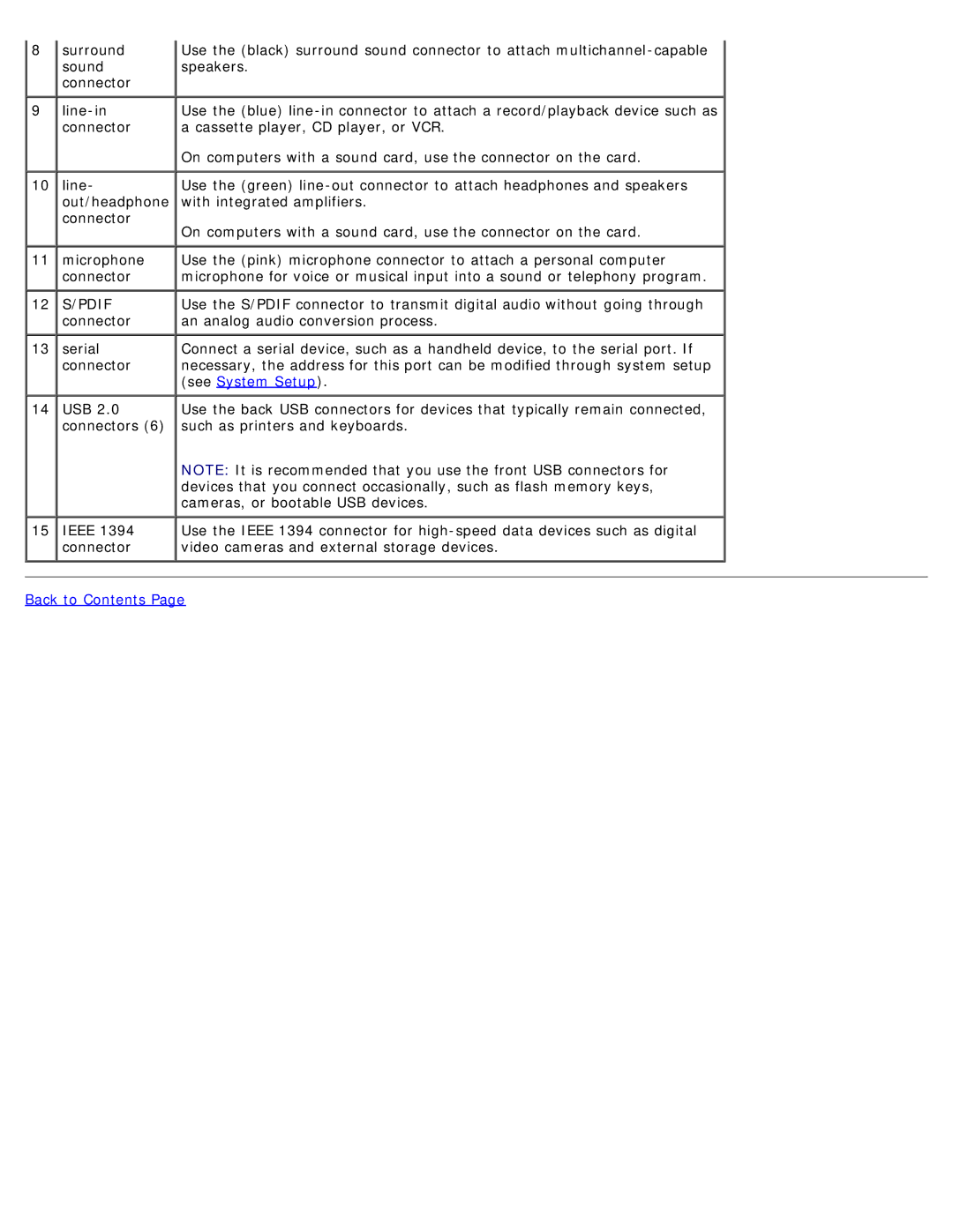 Dell DCDO, 710 H2C service manual Pdif 