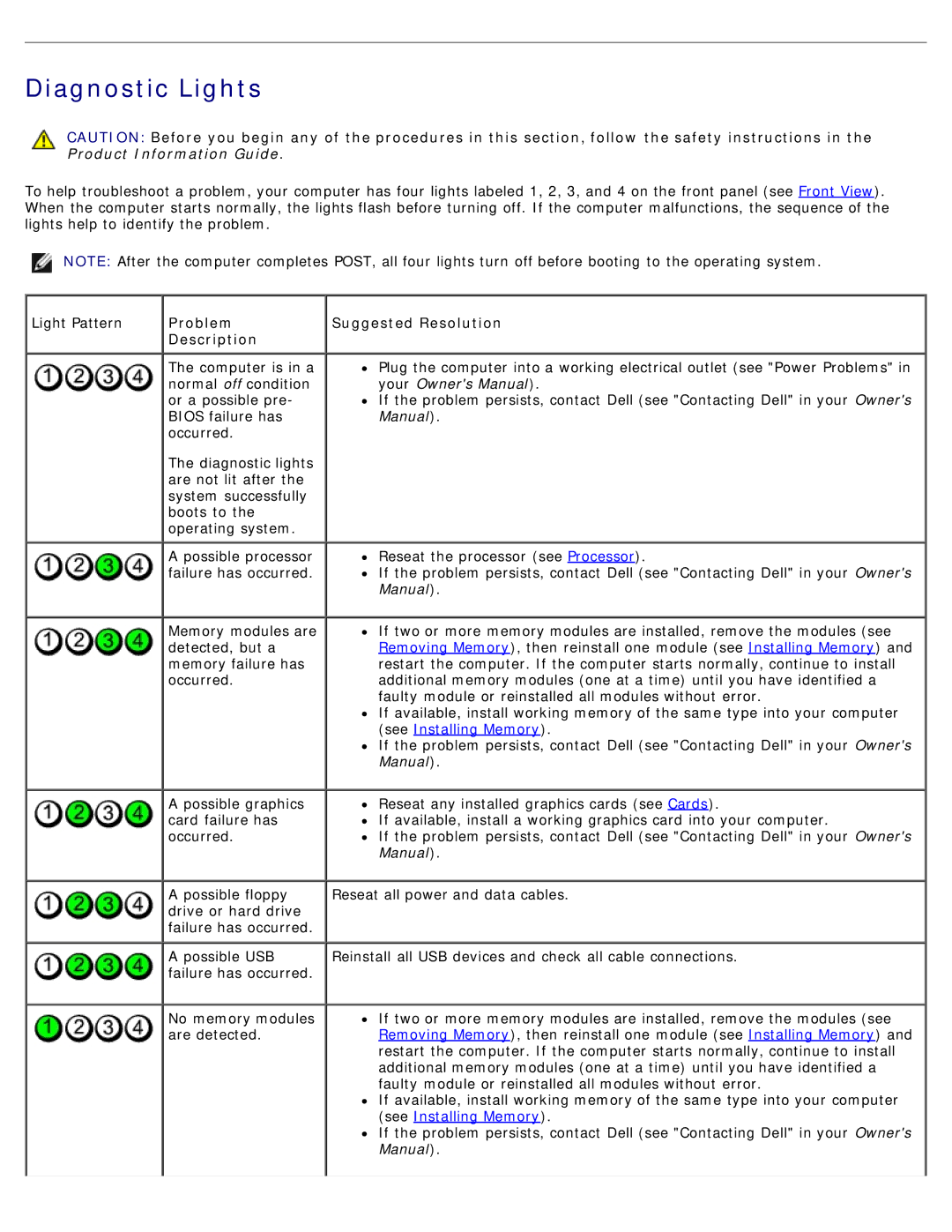 Dell DCDO, 710 H2C service manual Diagnostic Lights, Light Pattern Problem Suggested Resolution Description 