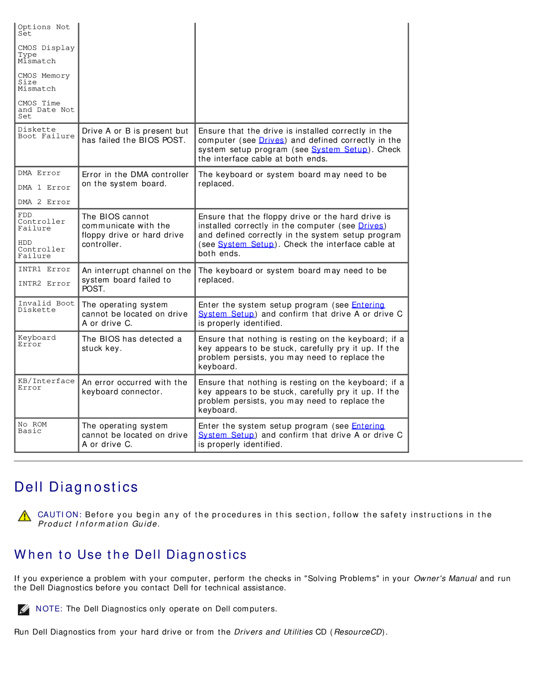 Dell 710 H2C, DCDO service manual When to Use the Dell Diagnostics 