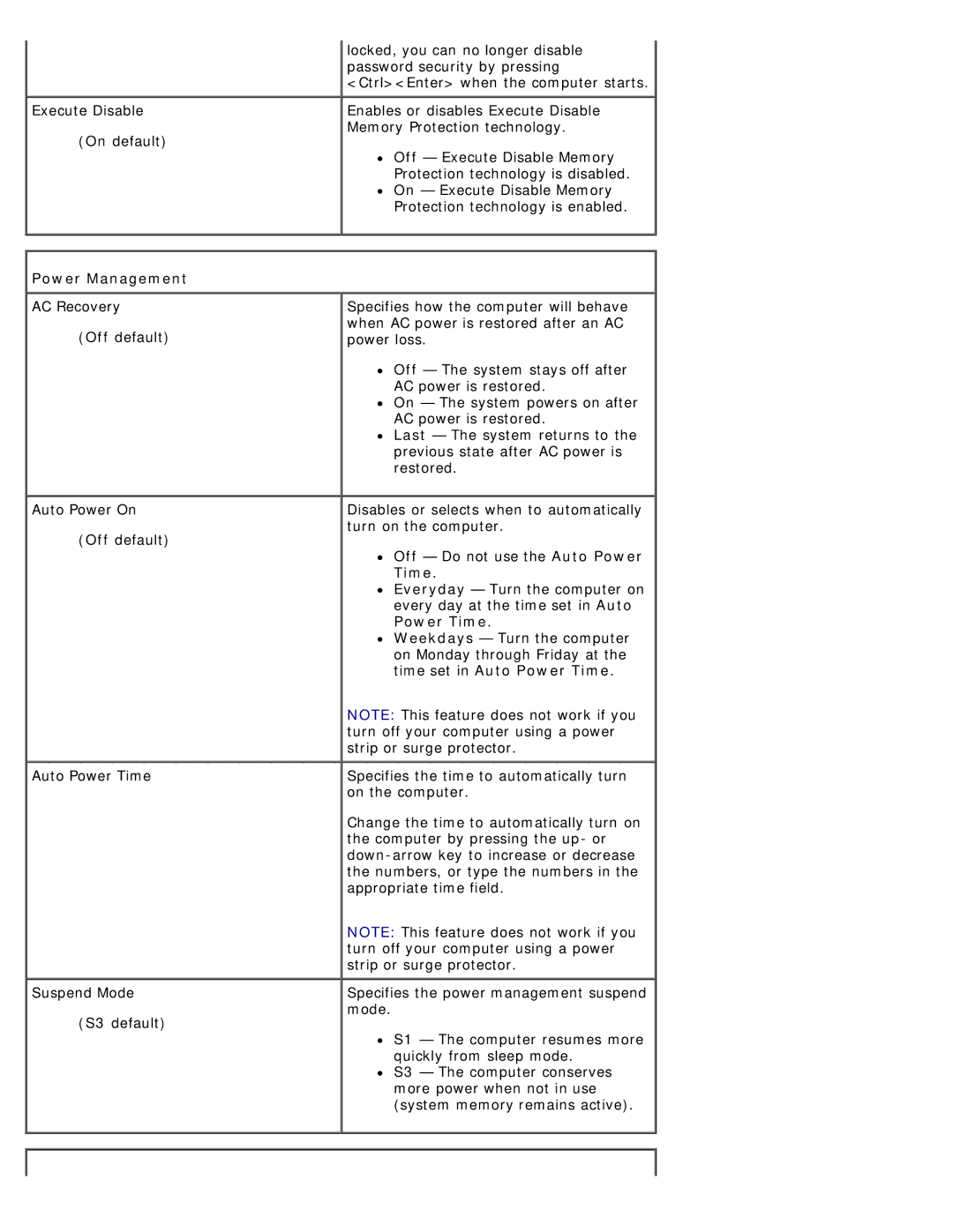 Dell DCDO, 710 H2C service manual Power Management, Time set in Auto Power Time 