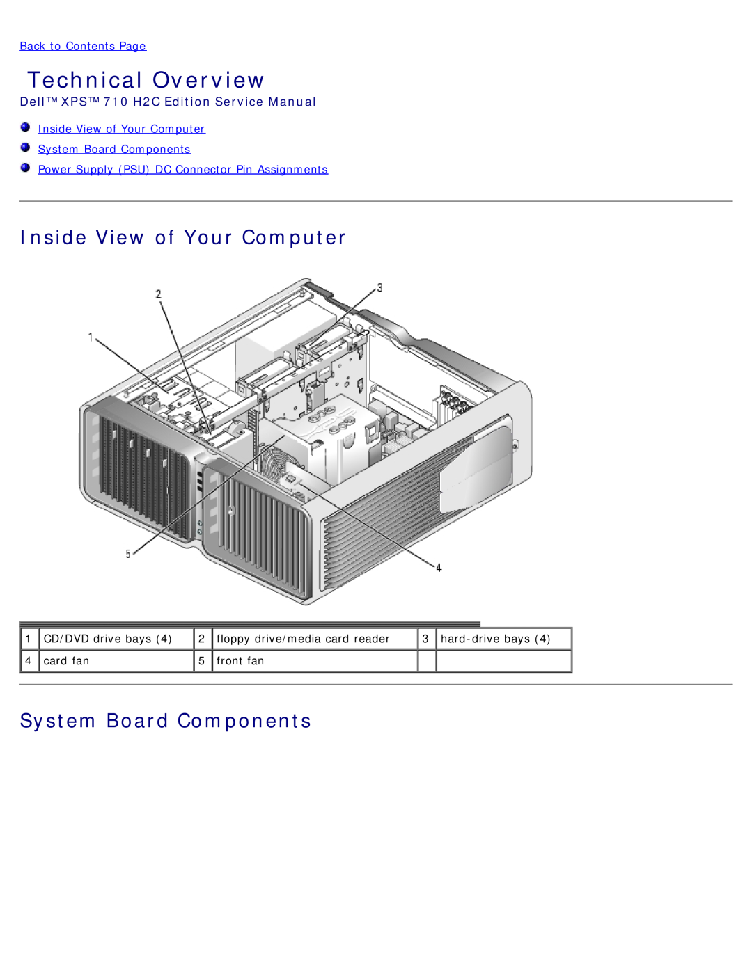 Dell DCDO, 710 H2C Technical Overview, Inside View of Your Computer, System Board Components, Back to Contents Page 