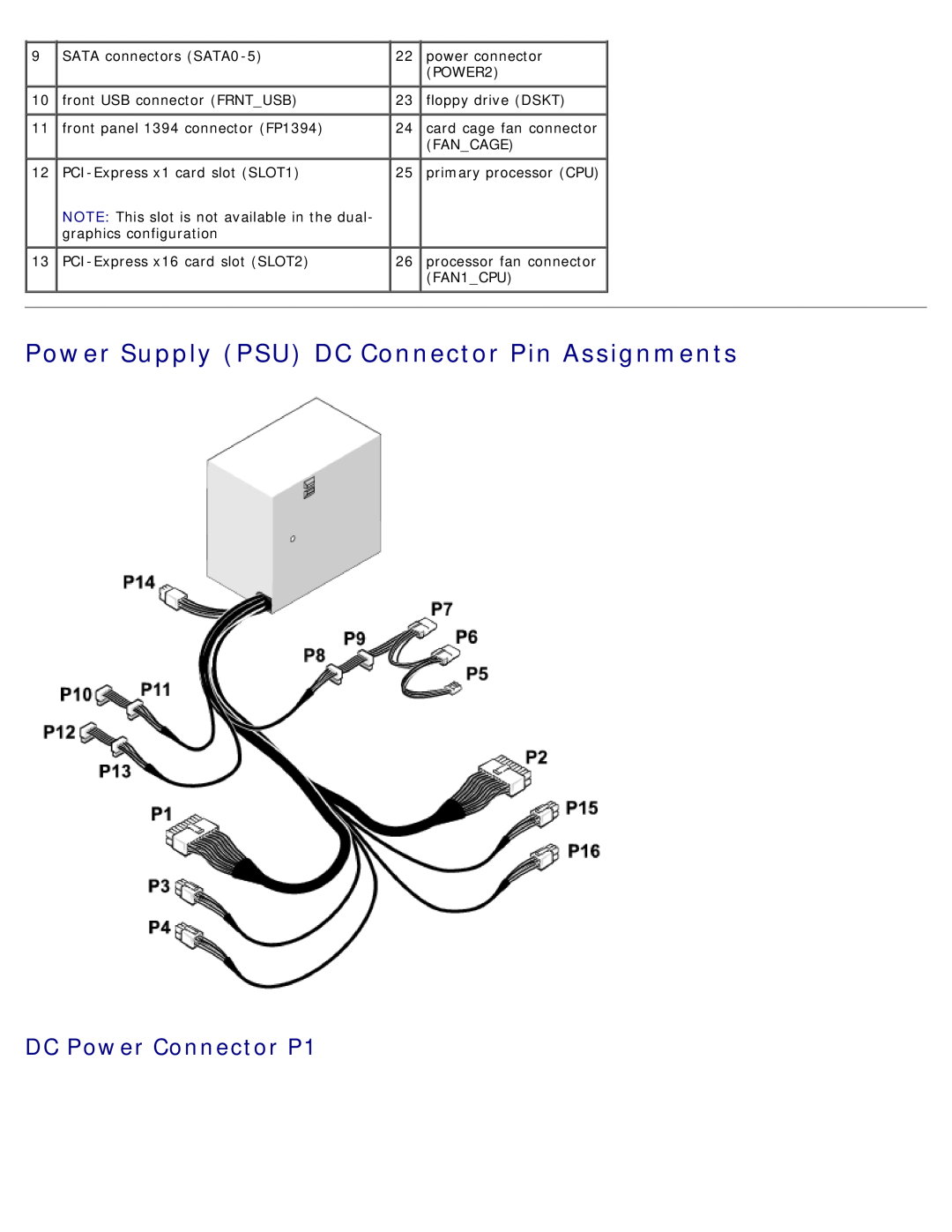 Dell DCDO, 710 H2C service manual Power Supply PSU DC Connector Pin Assignments, DC Power Connector P1 