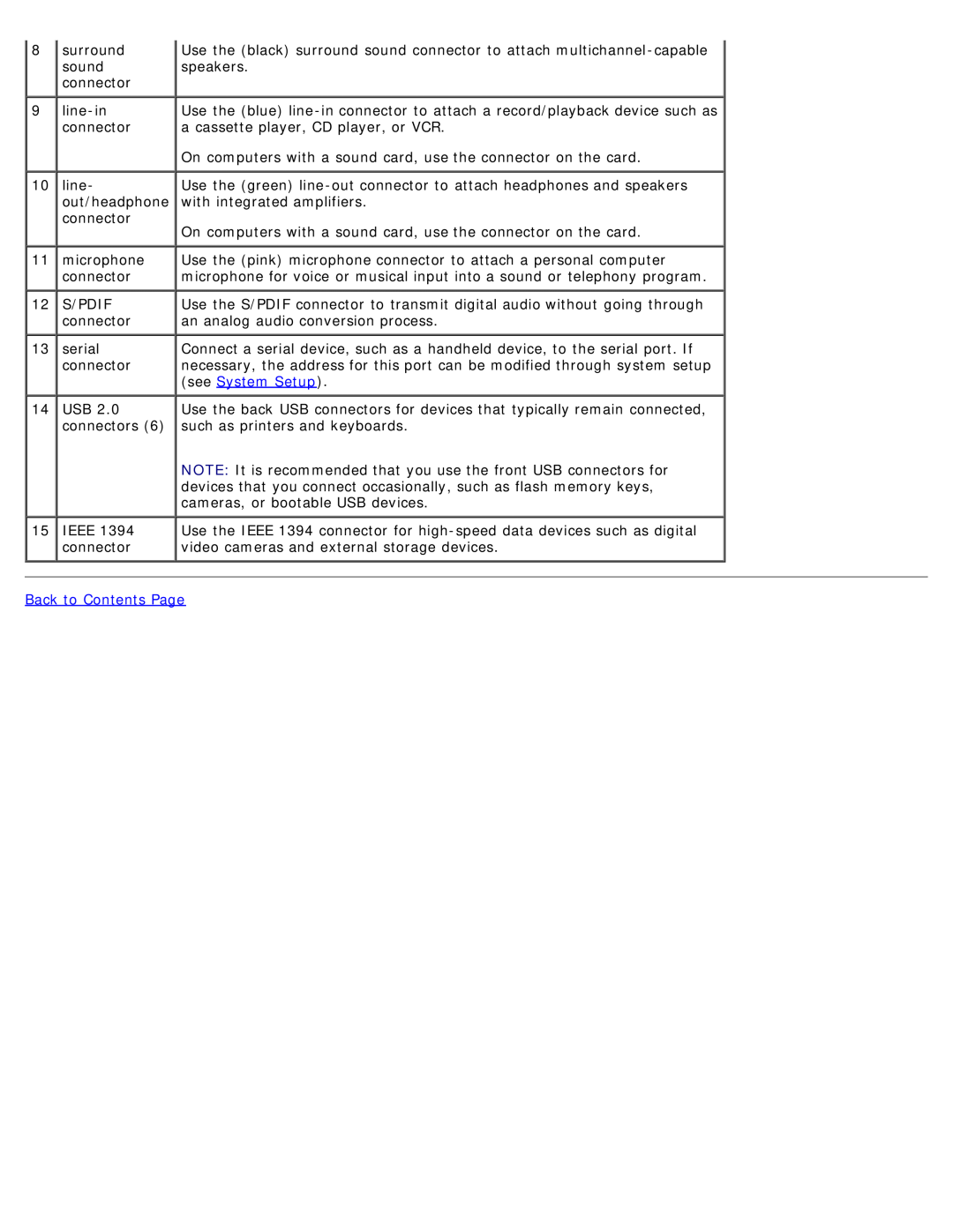 Dell DCDO, 710 H2C service manual see System Setup, Back to Contents Page 