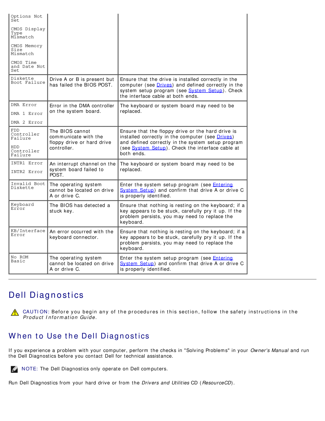 Dell 710 H2C, DCDO service manual When to Use the Dell Diagnostics 