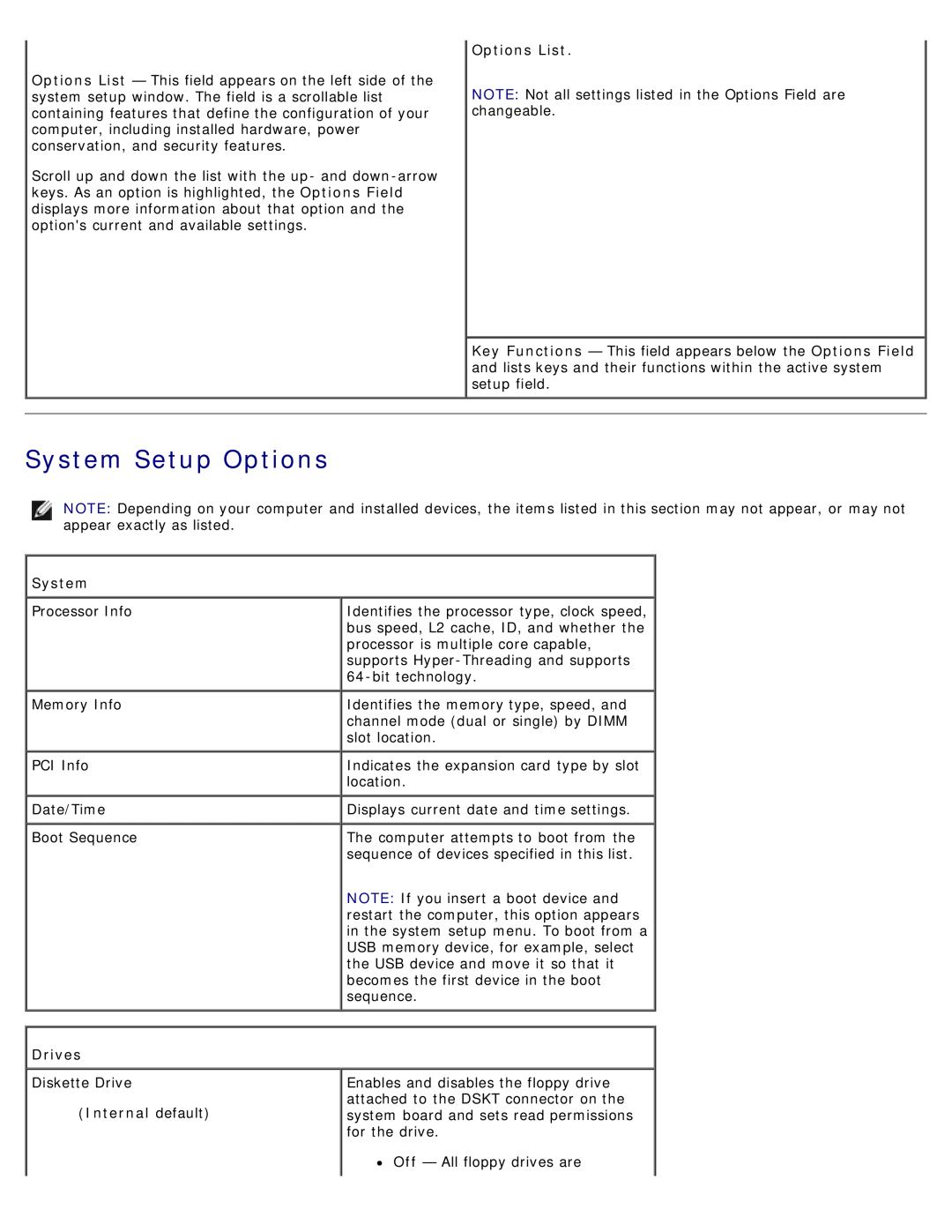 Dell DCDO, 710 H2C service manual System Setup Options, Options List, Drives 