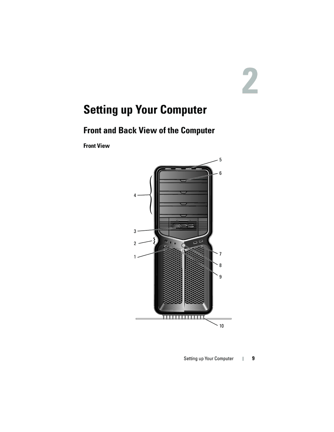 Dell C100J, DCDO manual Setting up Your Computer, Front and Back View of the Computer, Front View 