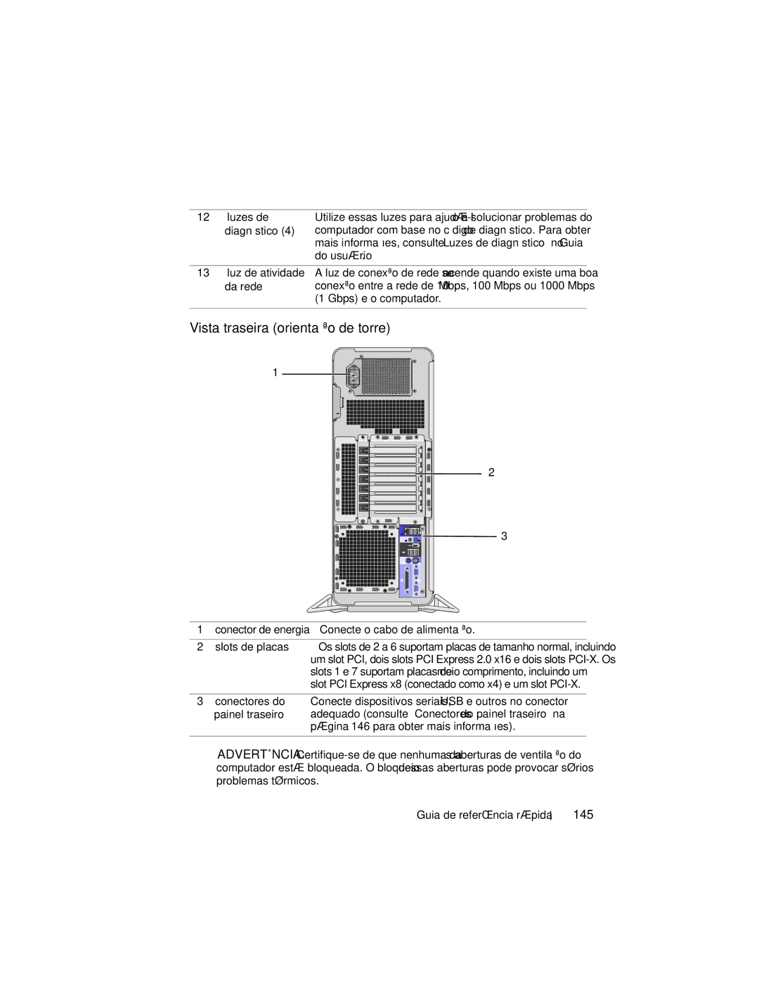 Dell DCDO manual Vista traseira orientação de torre, 145 