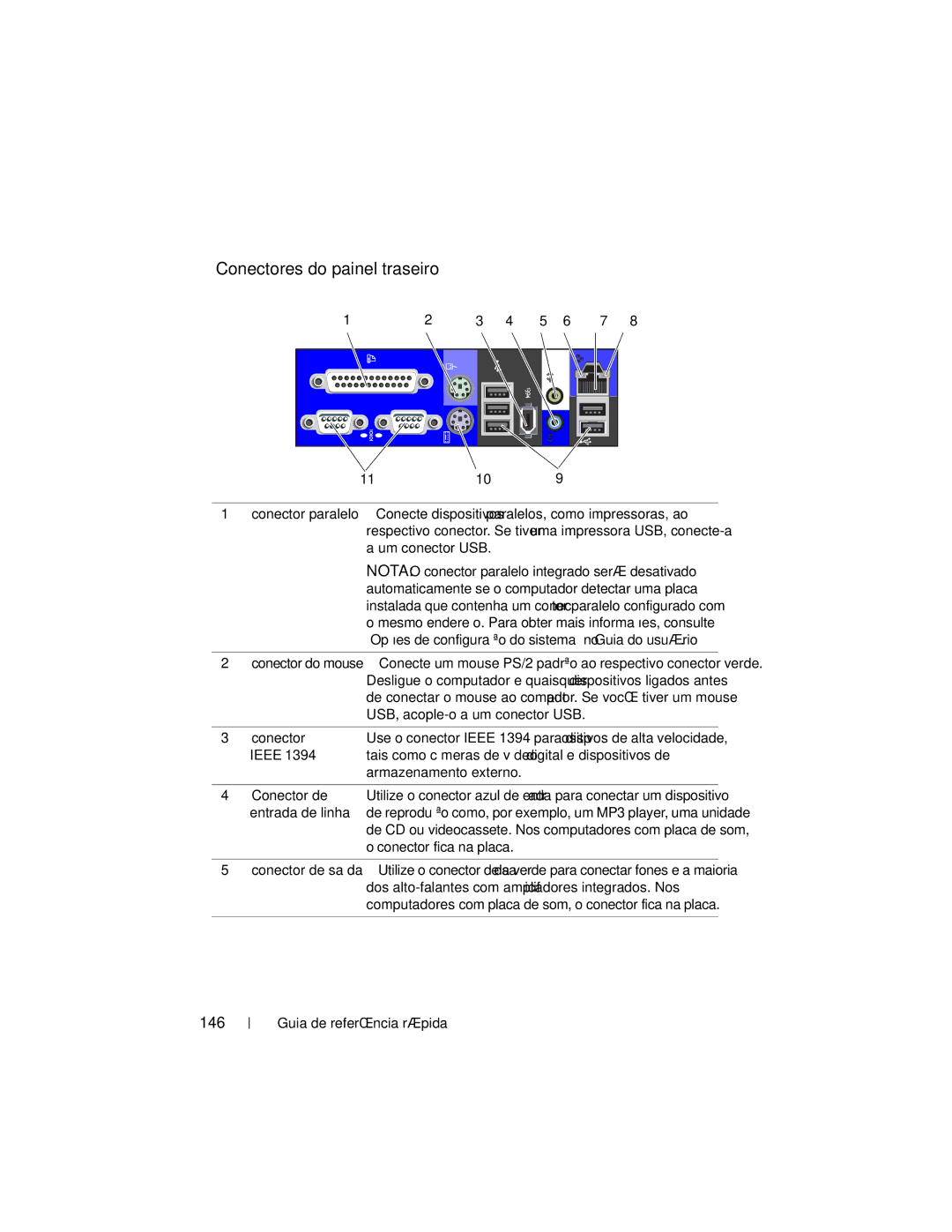 Dell DCDO manual Conectores do painel traseiro, 146 