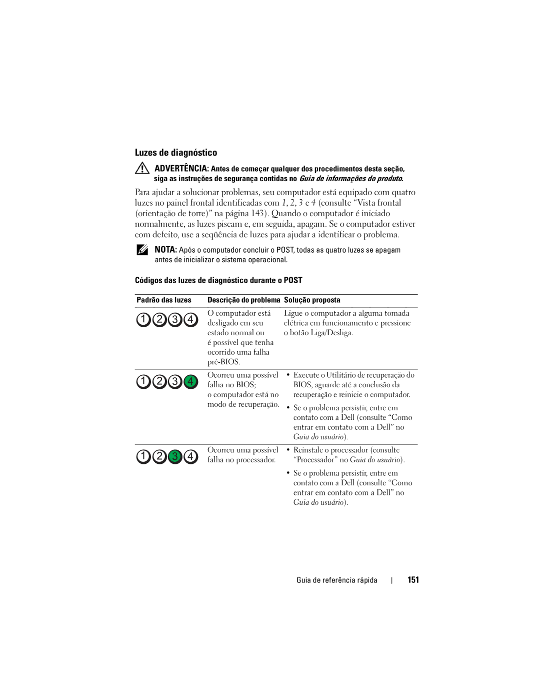 Dell DCDO manual Luzes de diagnóstico, Códigos das luzes de diagnóstico durante o Post, 151, Padrão das luzes 