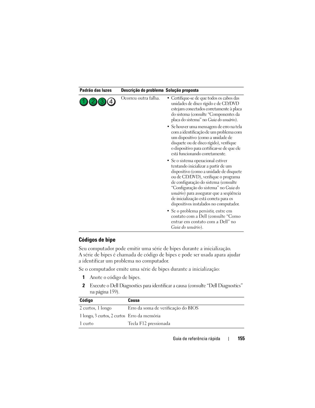 Dell DCDO manual Códigos de bipe, 155, Ocorreu outra falha Certifique-se de que todos os cabos das, Código Causa 