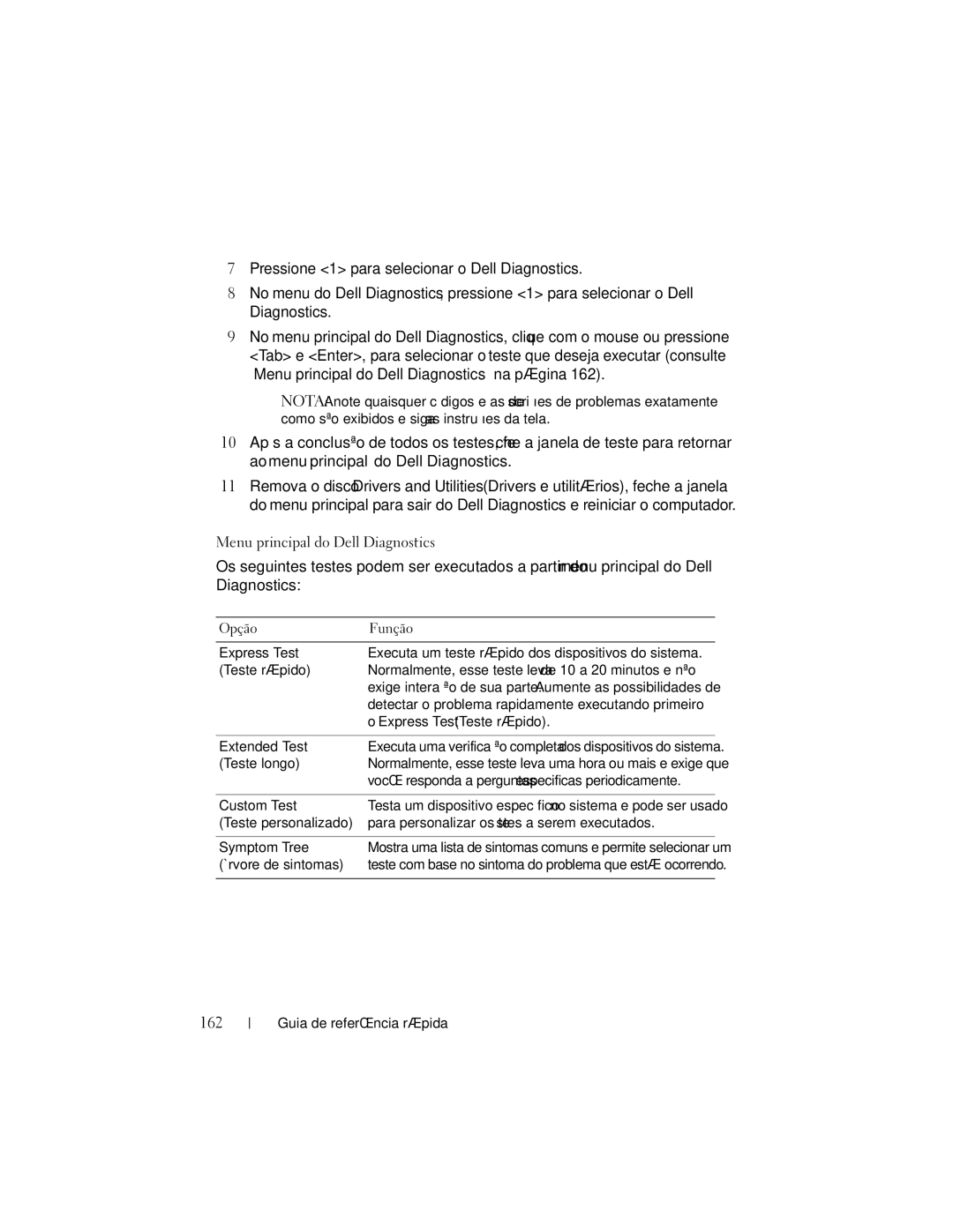 Dell DCDO manual Menu principal do Dell Diagnostics, 162, Opção Função 