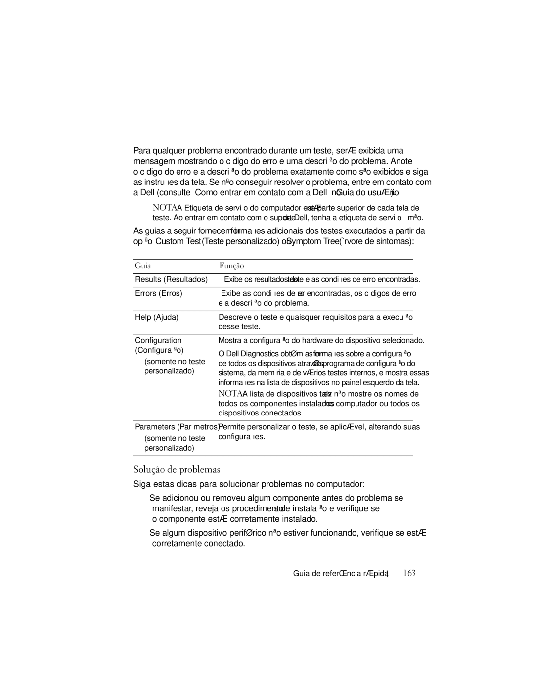 Dell DCDO manual Solução de problemas, 163, Guia Função, Dispositivos conectados 