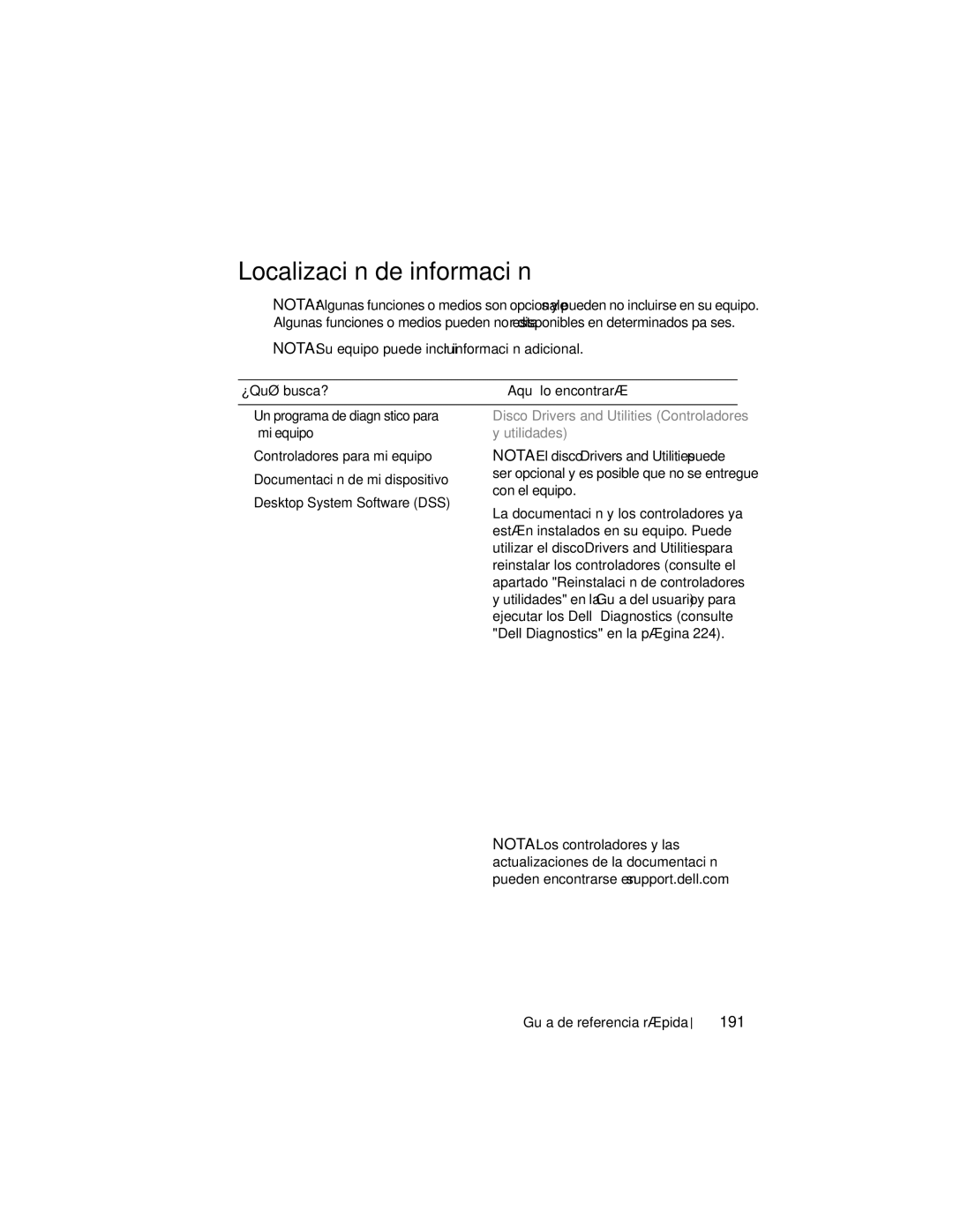 Dell DCDO manual Localización de información, 191, ¿Qué busca?, Disco Drivers and Utilities Controladores y utilidades 