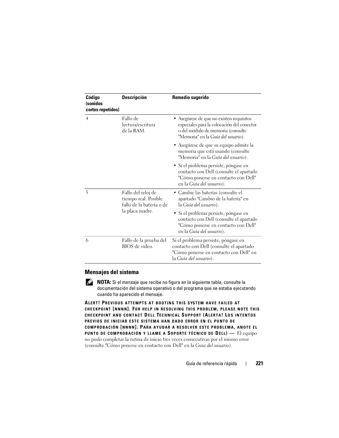 Dell DCDO manual Mensajes del sistema, 221, Código Descripción Remedio sugerido Sonidos 