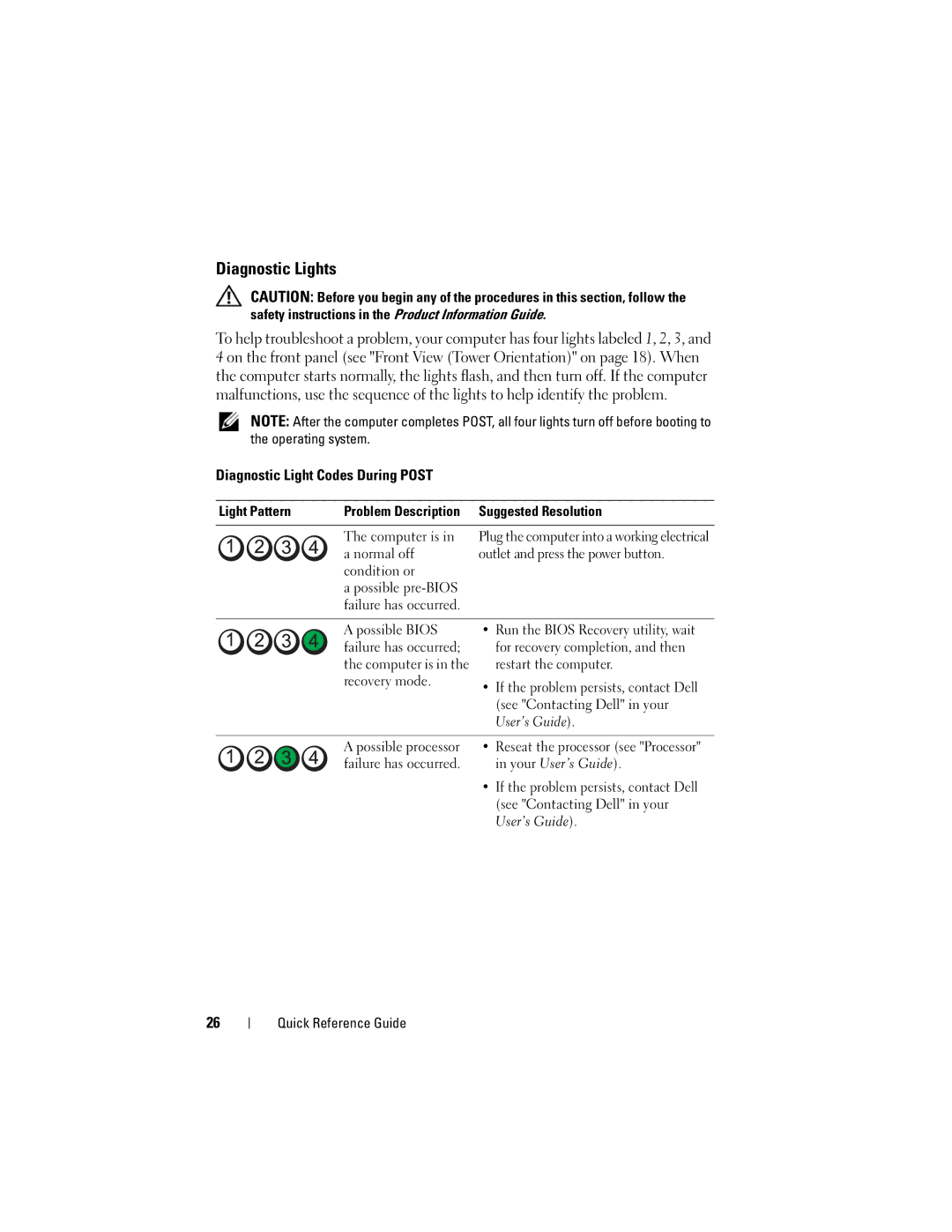 Dell DCDO manual Diagnostic Lights, Diagnostic Light Codes During Post, Light Pattern, Suggested Resolution 