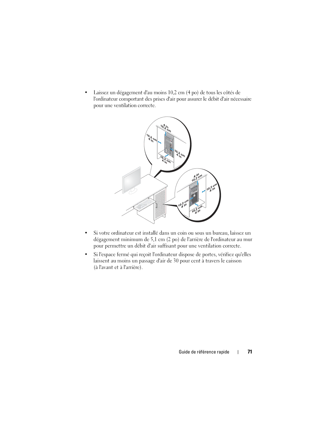 Dell DCDO manual Guide de référence rapide 