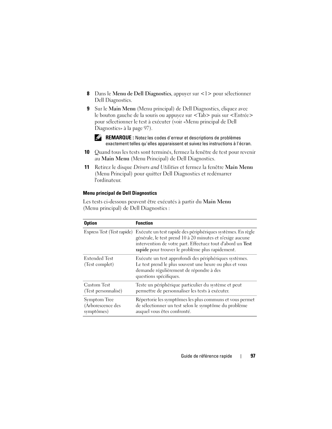 Dell DCDO manual Menu principal de Dell Diagnostics, Option Fonction 