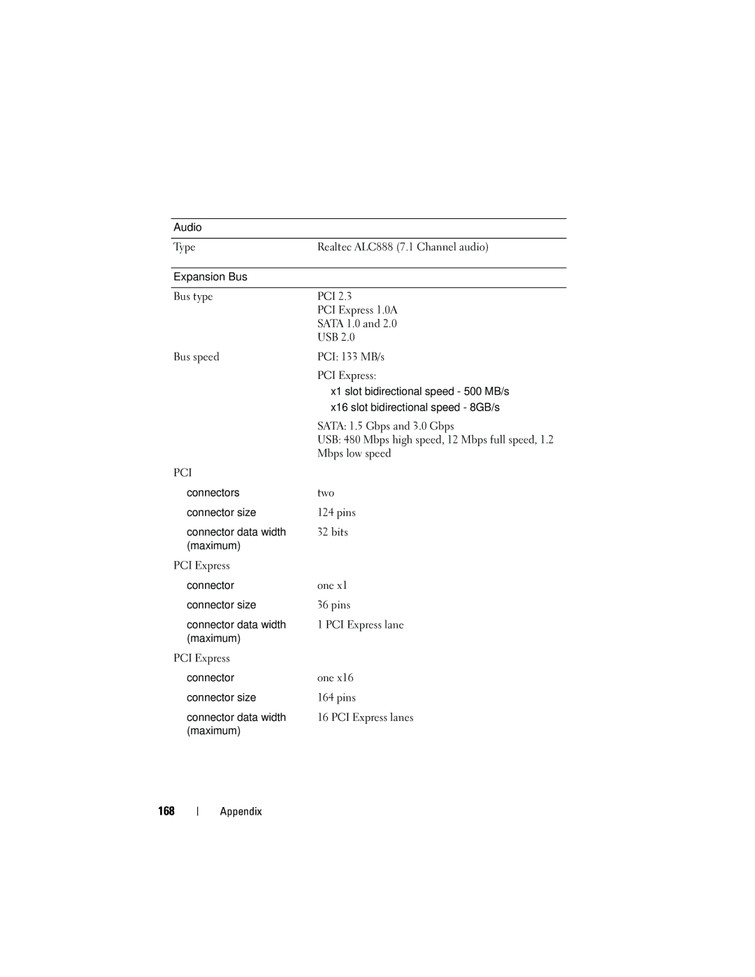 Dell DCMA owner manual 168, Audio, Expansion Bus 