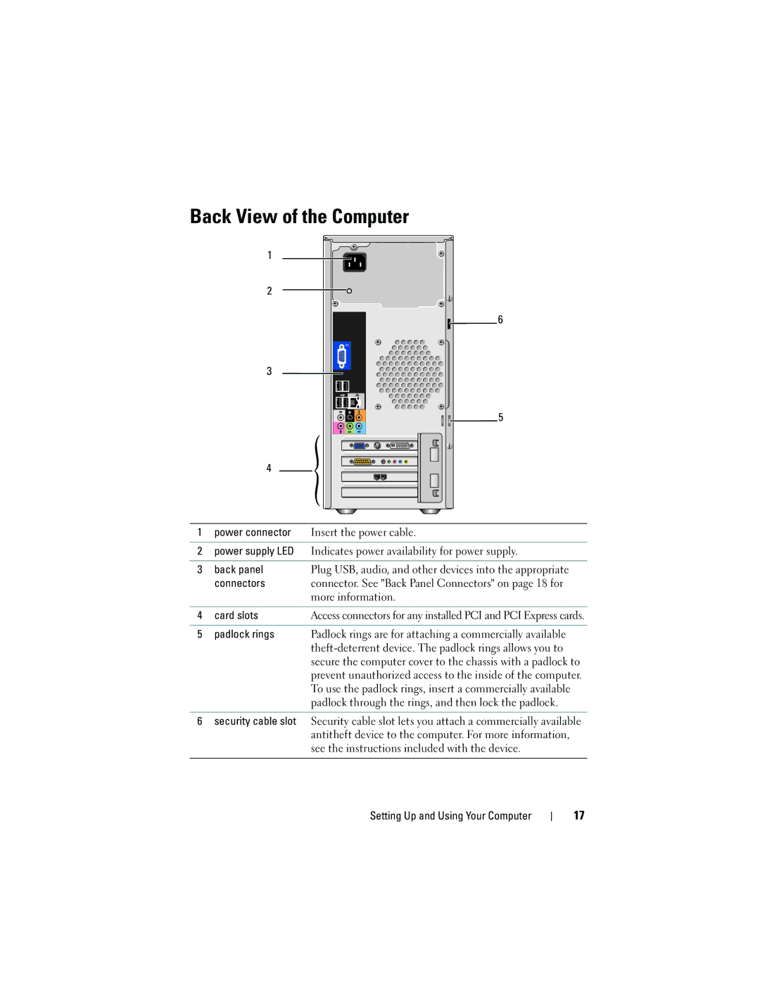 Dell DCMA owner manual Back View of the Computer 