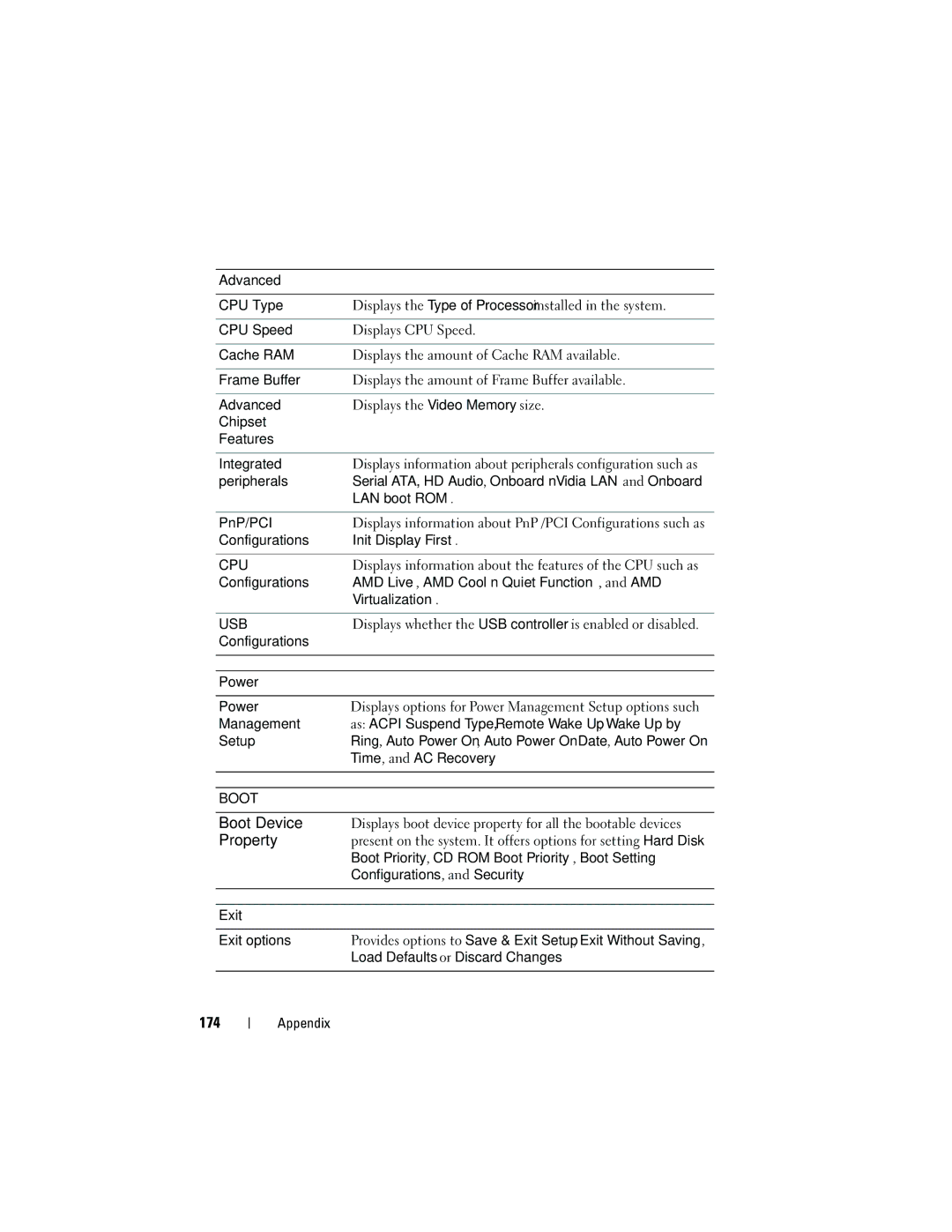 Dell DCMA owner manual 174 