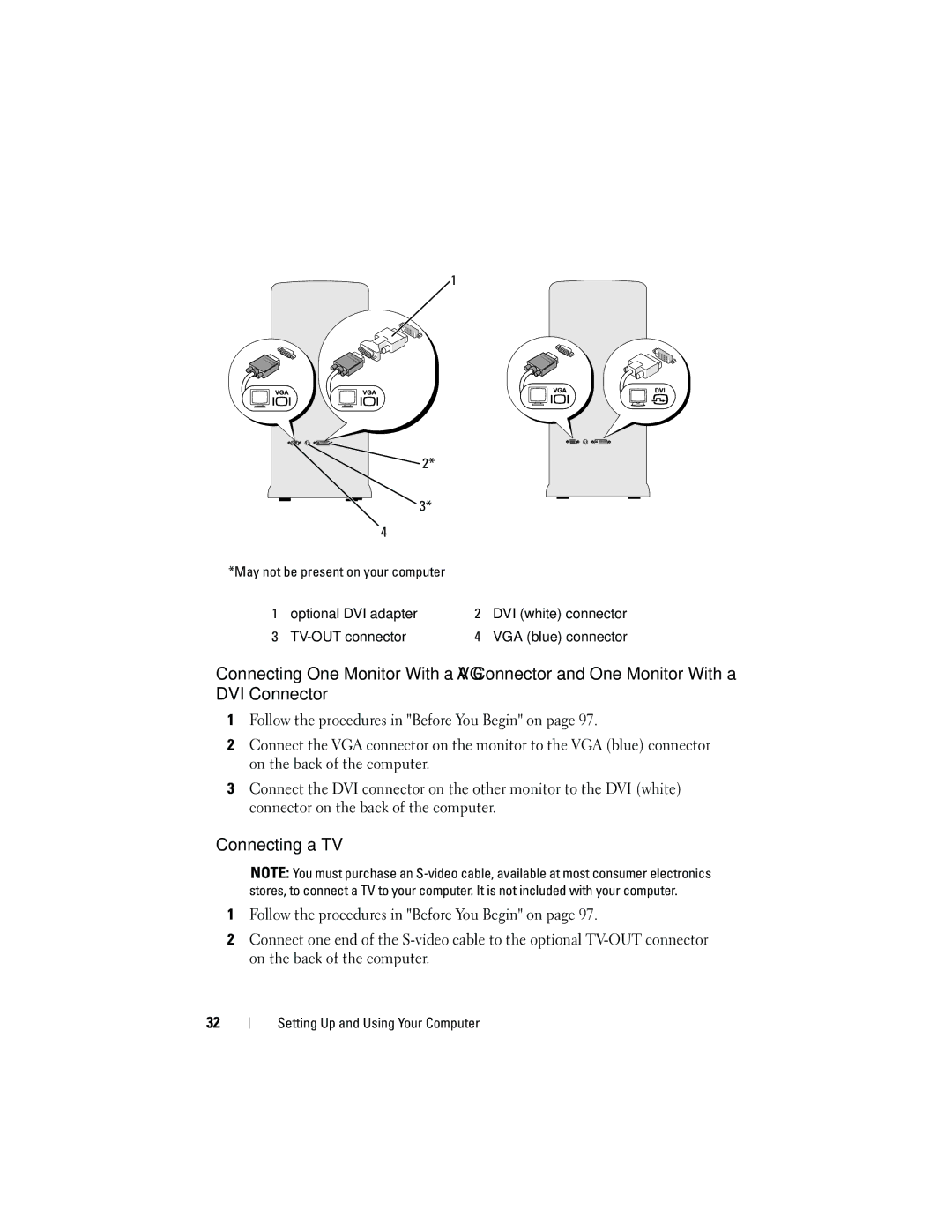 Dell DCMA owner manual Connecting a TV, May not be present on your computer 