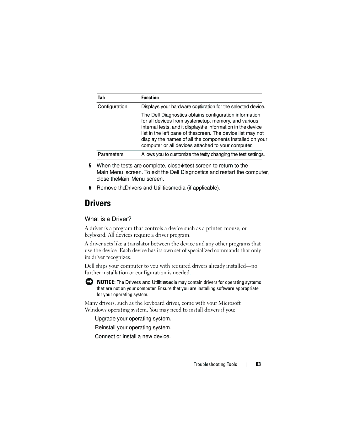 Dell DCMA owner manual Drivers, What is a Driver?, TabFunction 