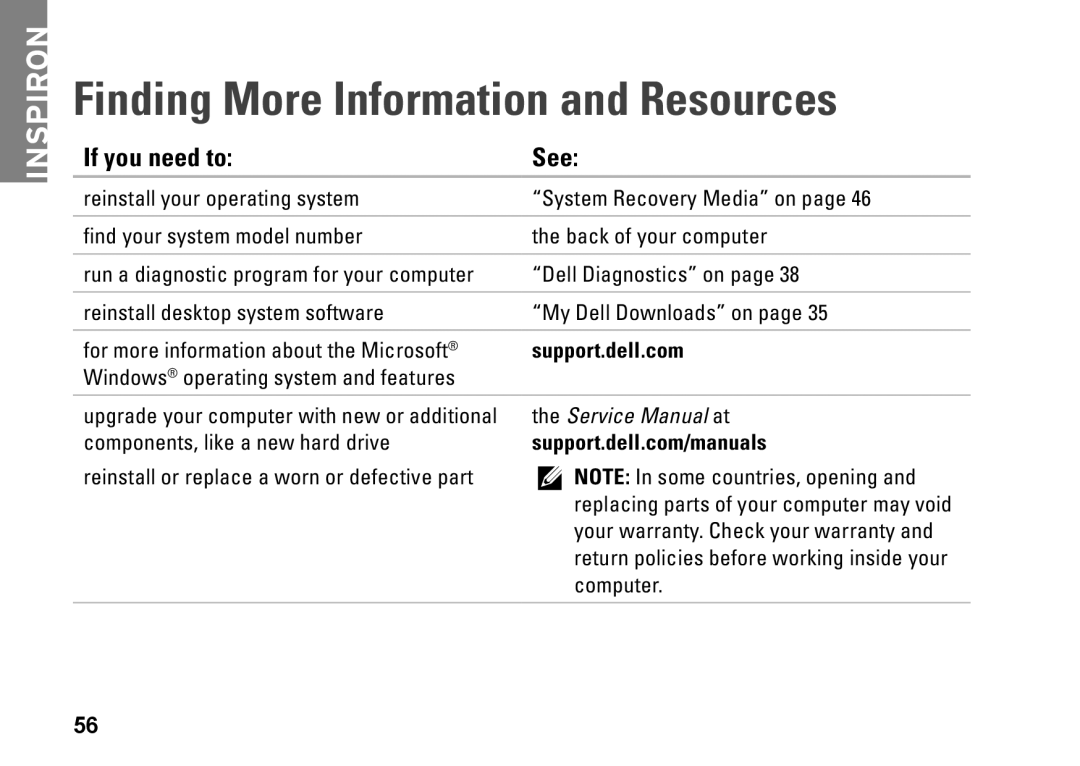 Dell DCMF, 0WKG9DA00, 580 setup guide Finding More Information and Resources, If you need to See 