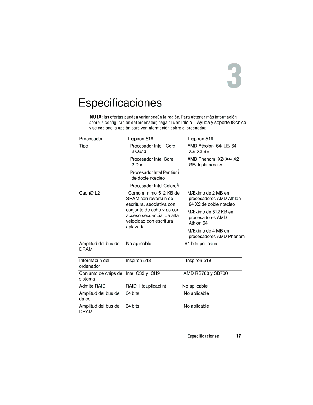 Dell DCMF manual Especificaciones, Dram 