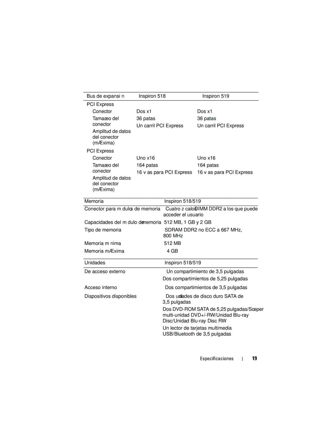 Dell DCMF manual Acceder el usuario 