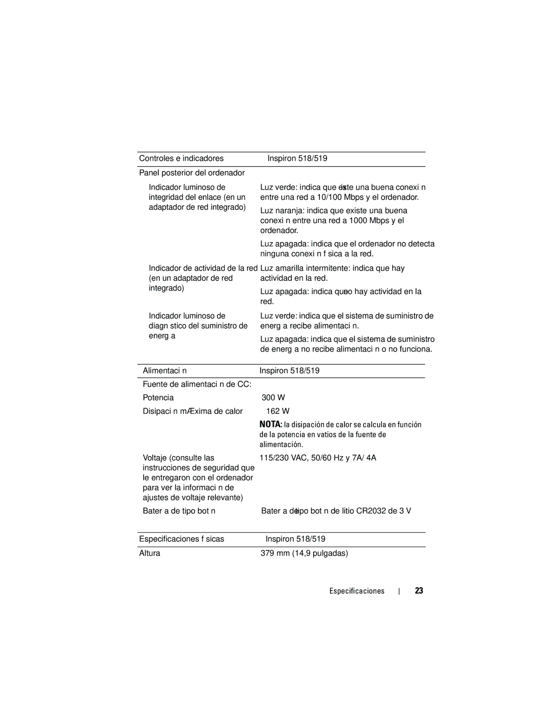 Dell DCMF manual Panel posterior del ordenador 