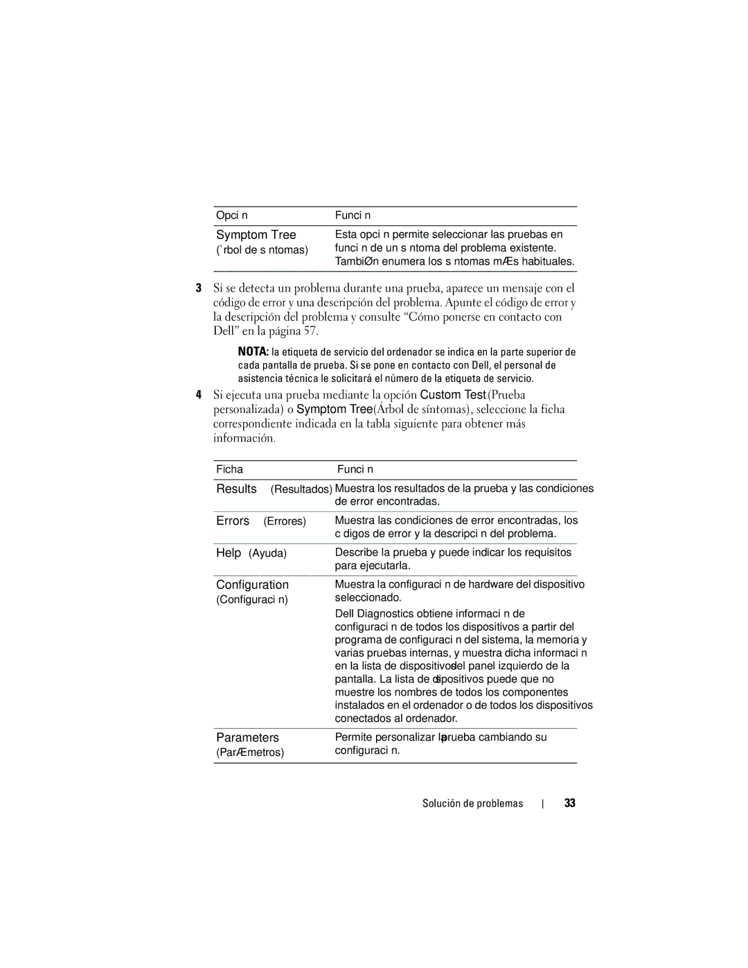 Dell DCMF manual Configuration 