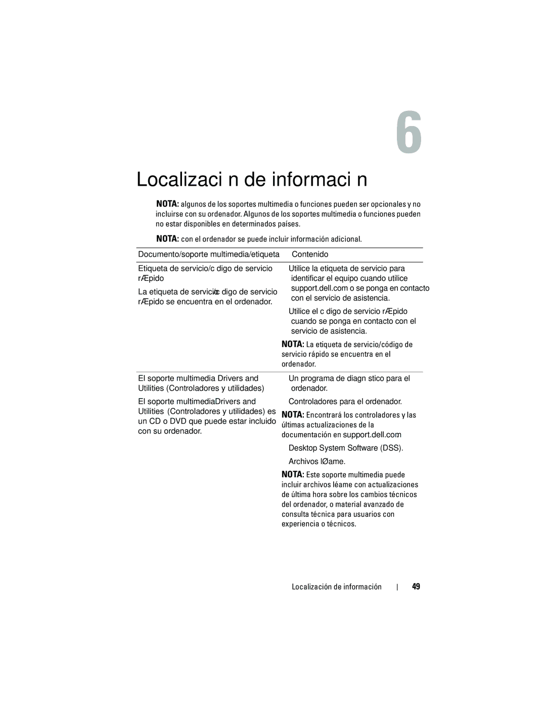 Dell DCMF manual Localización de información 