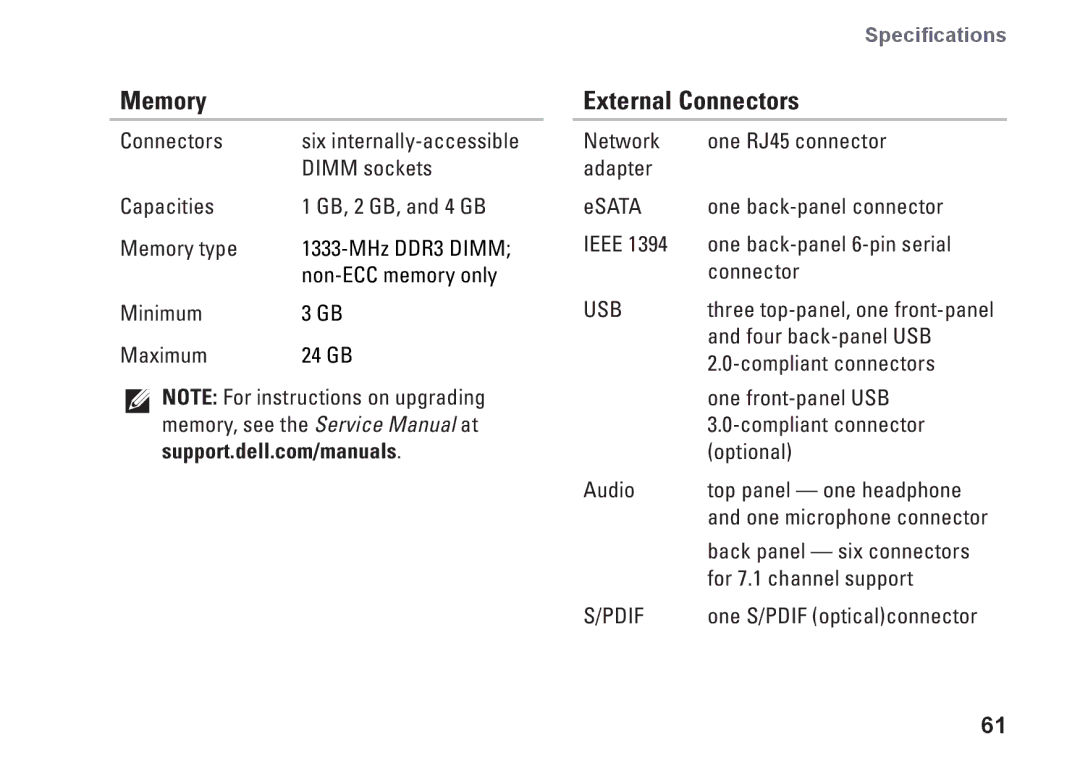 Dell DCRM, 0NWK08A01 setup guide Memory, External Connectors 