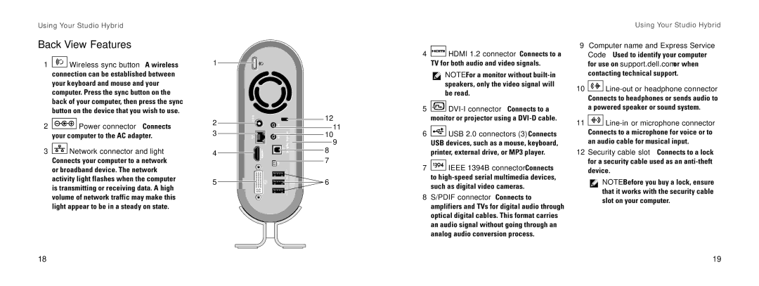 Dell DCSEA setup guide Back View Features 