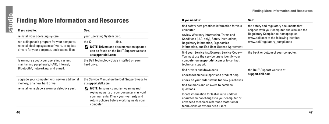 Dell DCSEA setup guide Finding More Information and Resources, If you need to See, At support.dell.com 