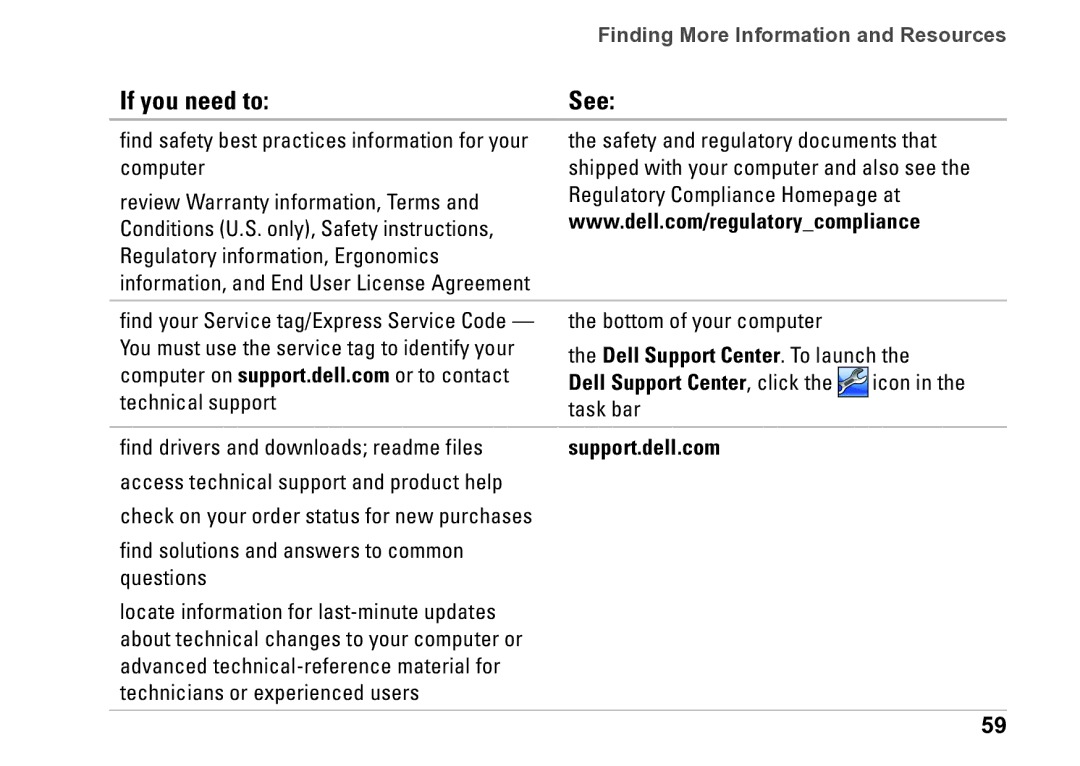 Dell 0C9NR5A00, DCSLE, 560s setup guide If you need to, See 