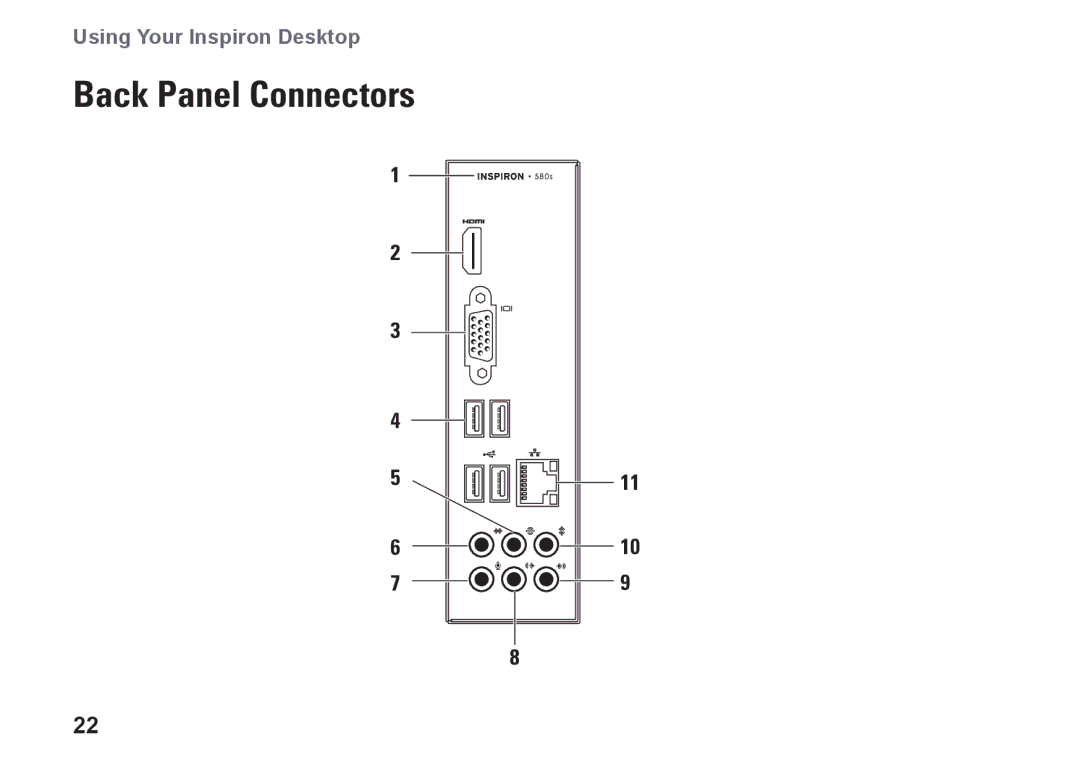 Dell DCSLF, 08XCH8A00, 580s setup guide Back Panel Connectors 