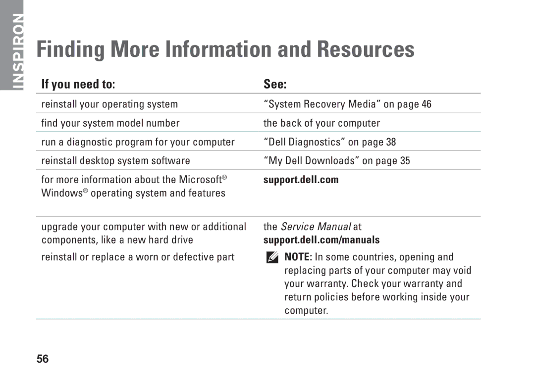 Dell DCSLF, 08XCH8A00, 580s setup guide Finding More Information and Resources, If you need to See 