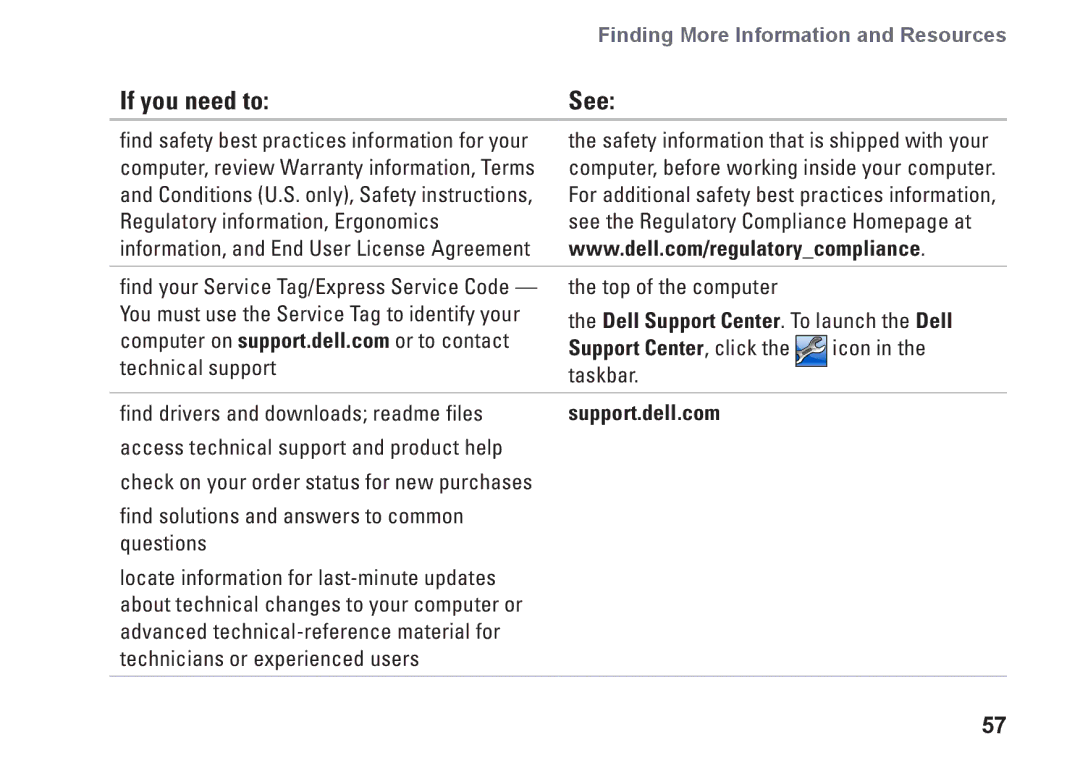 Dell 580s, DCSLF, 08XCH8A00 setup guide Dell Support Center. To launch the Dell 